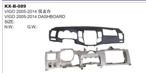 VIGO 2005-2014 DASHBOARD