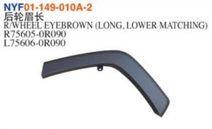 R/WHEEL EYEBROWN (LONG, LOWER MATCHING) – RAV4 2019