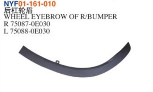 WHEEL EYEBROW OF R/BUMPER – Highlander 2020