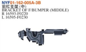 BRACKET OF F/BUMPER (MIDDLE) - Sienna 2021 NYF01-162-005A-3B