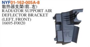 RADIATOR SUPPORT AIR DEFLECTOR BRACKET (LEFT, FRONT) - Sienna 2021 NYF01-162-005A-8