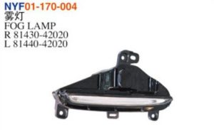 FOG LAMP – RAV4 2021