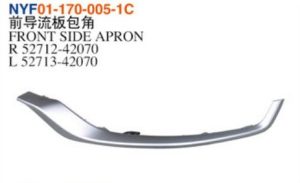 FRONT SIDE APRON – RAV4 2021