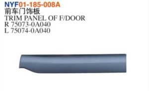 TRIM PANEL OF F/DOOR – Corolla 2022