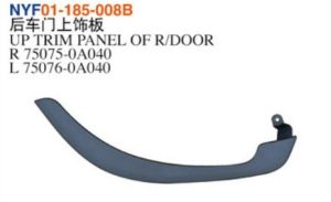 UP TRIM PANEL OF R/DOOR - Corolla 2022 NYF01-185-008B