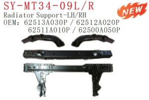 Radiator Support L/R - L200 2024 SY-MT34-09LR
