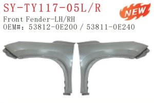 Front Fender L/R - GRAND HIGHLANDER 2024- SY-TY117-05LR